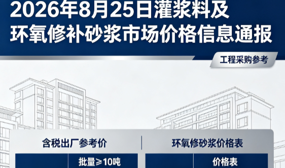 南桥镇2026年8月25日灌浆料及环氧修补砂浆市场价格信息通报